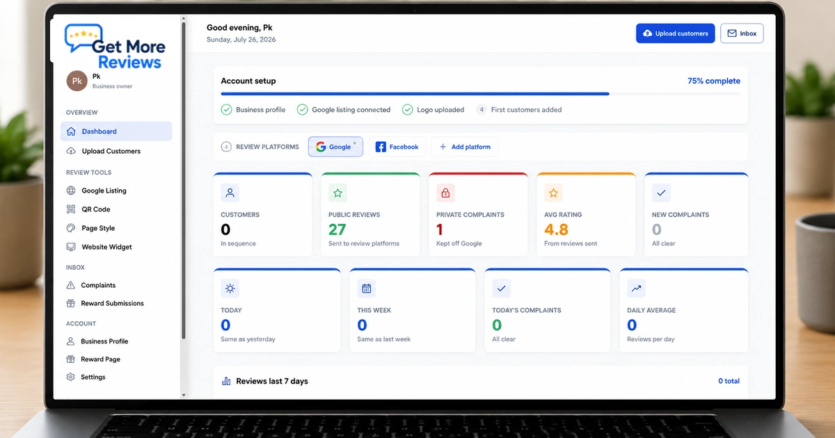 Review campaign tracking dashboard showing delivered review requests, link clicks, and completed reviews per campaign